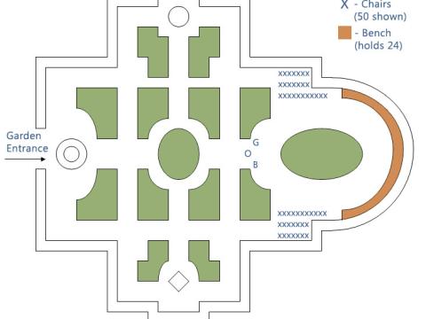 Seating chart for Herb Knot Garden